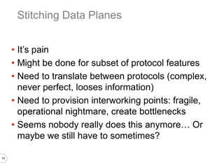 14
• It’s pain
• Might be done for subset of protocol features
• Need to translate between protocols (complex,
never perfect, looses information)
• Need to provision interworking points: fragile,
operational nightmare, create bottlenecks
• Seems nobody really does this anymore… Or
maybe we still have to sometimes?
Stitching Data Planes
 