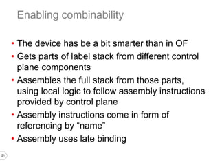 21
• The device has be a bit smarter than in OF
• Gets parts of label stack from different control
plane components
• Assembles the full stack from those parts,
using local logic to follow assembly instructions
provided by control plane
• Assembly instructions come in form of
referencing by “name”
• Assembly uses late binding
Enabling combinability
 