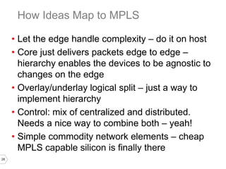 28
• Let the edge handle complexity – do it on host
• Core just delivers packets edge to edge –
hierarchy enables the devices to be agnostic to
changes on the edge
• Overlay/underlay logical split – just a way to
implement hierarchy
• Control: mix of centralized and distributed.
Needs a nice way to combine both – yeah!
• Simple commodity network elements – cheap
MPLS capable silicon is finally there
How Ideas Map to MPLS
 