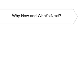 Why Now and What’s Next?
 