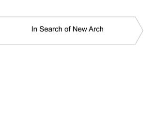 In Search of New Arch
 