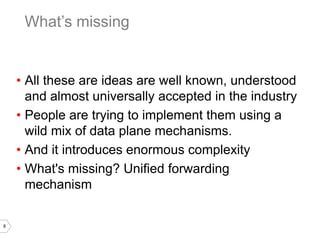8
• All these are ideas are well known, understood
and almost universally accepted in the industry
• People are trying to implement them using a
wild mix of data plane mechanisms.
• And it introduces enormous complexity
• What's missing? Unified forwarding
mechanism
What’s missing
 