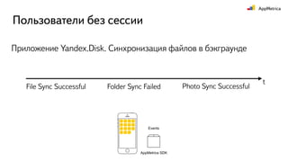 Пользователи без сессии
Приложение Yandex.Disk. Синхронизация файлов в бэкграунде
AppMetrica SDK
t
Events
File Sync Successful Folder Sync Failed Photo Sync Successful
 