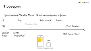 Проверим
Приложение Yandex.Music. Воспроизведение в фоне
AppMetrica SDK
t
Events
Play Pause
START
“Music Play”
Уходим в bg
Push Received
Switch trackUI
BG
Session
Track
END “Music Play”
 