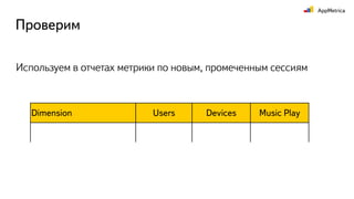 Используем в отчетах метрики по новым, промеченным сессиям
Dimension Users Devices Music Play
Проверим
 