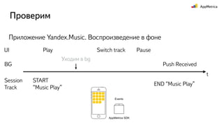 Используем в отчетах метрики по новым, промеченным сессиям
Dimension Users Devices Music Play
Проверим
 