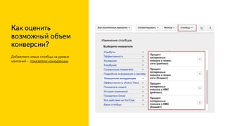 Как оценить
возможный объем
конверсии?
Добавляем новые столбцы на уровне
кампаний - показатели конкуренции
 