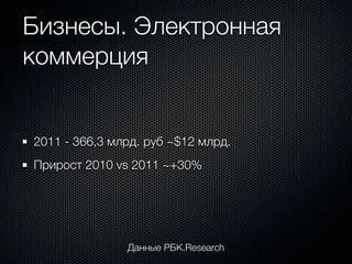 Бизнесы. Электронная
коммерция


2011 - 366,3 млрд. руб ~$12 млрд.
Прирост 2010 vs 2011 ~+30%




               Данные РБК.Research
 