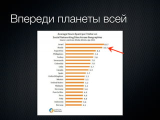 Впереди планеты всей
 