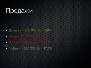 Продажи

Директ - 1 200 000, iE = 9,6%
Бегун - 350 000, iE = 6,25%
Google - 380 000, iE = 7,03%
Forbes - 1 000 000, iE = 17,8%
 