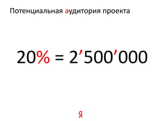 Потенциальная аудитория проекта




 20% = 2’500’000
 