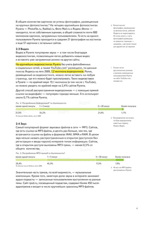 В общем количестве картинок не учтены фотографии, размещенные
на крупных фотохостингах.6 На четырех крупнейших фотохостингах              6   Полностью все
                                                                                фотографии, размещенные
Рунета — Photofile.ru, Radikal.ru, Фото Mail.ru и Яндекс.Фотки —
                                                                                на фотохостингах, роботом
находится, по их собственным оценкам, в общей сложности почти 800               Яндекса не индексируются.
миллионов картинок, загруженных пользователями. То есть на одного               Их очень много, и часть
                                                                                фотографий размещена
пользователя Рунета приходится в среднем 21 фотография на хостингах
                                                                                на закрытых страницах —
и еще 57 картинок с остальных сайтов.                                           например, с доступом только
                                                                                для друзей или за паролем.
2.3 Видео
Видео в Рунете популярнее звука — в том числе благодаря
видеохостингам, позволяющим легко добавлять новые видео
и вставлять уже загруженные ролики на другие сайты.
На крупнейших видеохостингах Рунета без учета файлобменных
и социальных сетей, а также YouTube.com7 размещено, по данным               7   Точное число
                                                                                русскоязычных роликов
поиска Яндекса на лето 2009, 7,2 миллиона видеороликов. Ролик,                  и роликов, размещенных
размещенный на видеохостинге, можно легко вставить на любую                     пользователями Рунета
страницу, где его можно будет просматривать. Таких видеовставок                 на сайте YouTube.com,
                                                                                неизвестно.
в Рунете — по крайней мере 19,1 миллиона (в том числе с YouTube),
их можно увидеть по крайней мере на 2,4% сайтов Рунета.
Другой способ распространения видеороликов — с помощью прямой
ссылки на видеофайл — популярен гораздо меньше. Его используют
около 0,7% сайтов Рунета.

Рис. 4. Распределение видеороликов 8 по длительности



21,5%                          55,2%                                21,6%                1,7%
По данным Яндекс.Видео, лето 2009
                                                                            8   Распределение посчитано
                                                                                по базе видеороликов,
2.4 Звук                                                                        известных сервису
                                                                                Яндекс.Видео.
Самый популярный формат звуковых файлов в сети — МР3. Сайтов,
где есть ссылка на МР3-файлы, в десять раз больше, чем тех, где
встречаются ссылки на файлы в форматах WAV, WMA и RAM. В целом
звук нельзя назвать распространенным в открытом (доступном без
регистрации и ввода пароля) интернете типом информации. Сайтов,
где в открытом доступе выложены МР3-треки, — менее 0,5% от
общего количества.
Рис. 5. Распределение МР3-треков по длительности9



29,4%                                  45,3%                    17,5%             7,9%
По данным поиска Яндекса, лето 2009
                                                                            9   Не все эти MP3-файлы
                                                                                расположены в Рунете.
Значительная часть треков, по всей видимости, — музыкальные
композиции. Кроме того, заметную долю звука в интернете занимают
аудио-подкасты — записанные пользователями выступления на разные
темы. Сайт rpod.ru, посвященный подкастам, содержит более 450 тысяч
аудиотреков и входит в число крупнейших хранилищ МР3-файлов.




                                                                                                          4
 