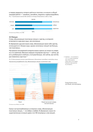 в первую двадцатку сетевого рейтинга глаголов и не вошли в общий
языковой рейтинг — находить, скачивать, покупать и зарегистрировать.
Рис. 7. Соотношение количества сайтов, на которых встречается слово из пары

                                         против
монcтры                                                                          пришельцы

   кошки                                                                         собаки

       рок                                                                       наркотики

                                          50 %
По данным поиска Яндекса, лето 2009



3.2 Эмоции
Слова, обозначающие позитивные эмоции и чувства, в интернете
встречаются в два раза чаще, чем негативные.
В «бумажном» русском языке слова, обозначающие какие-либо чувства,
используются в 1,8 раза чаще, однако негативных эмоций там больше,
чем позитивных.
Настроение пользователей интернета можно оценить не только по словам,
но и по смайликам. Веселые смайлики популярнее грустных — сайтов, где
есть улыбающиеся смайлики, в 2,5 раза больше, чем сайтов, где хотя бы
раз появлялись грустные.13                                                                   13   Смайлики — это сочетания :),
                                                                                                  :-), :(, :-(, а также повторение
Рис. 8. Относительная частота существительных, обозначающих позитивные и негативные эмоции        трех и более круглых
Количество употреблений слов, обозначающих эмоции, на миллион слов                                скобок одного типа подряд.
                                                                                                  Смайлики в виде картинок
                                                                                                  не учитывались.




                                                                        40
                                          горе                         61
                                           зло                         77

                                          ужас                         91
                                        сожаление                      91
                                          боль                         115
                        43
                        39                страх                                                   Cтакан Рунета полон
                        40
                        33                                                                        чуть более, чем наполовину.




                        38               радость
                        43
                        50
                                       удовольствие
                       81                счастье                      113
                                          добро                        95
                      203                любовь                         45
100

                      Рунет                                 Новый частотный словарь
                                                                русской лексики
По данным поиска Яндекса, лето 2009



Самые частоупотребляемые в интернете слова, обозначающие
позитивные эмоции, — это добро и любовь. В «бумажном» языке эти
существительные не вошли даже в топ-50 популярных слов-эмоций.



                                                                                                                                 6
 