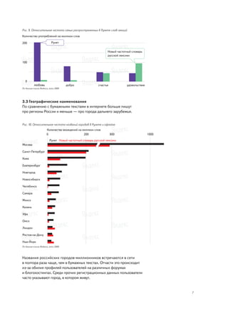 Рис. 9. Относительная частота самых распространенных в Рунете слов-эмоций
Количество употреблений на миллион слов

200                        Рунет

                                                                 Новый частотный словарь
                                                                 русской лексики

100




   0
           любовь                     добро                счастье           удовольствие
По данным поиска Яндекса, лето 2009




3.3 Географические наименования
По сравнению с бумажными текстами в интернете больше пишут
про регионы России и меньше — про города дальнего зарубежья.


Рис. 10. Относительная частота названий городов в Рунете и офлайне
                       Количество вхождений на миллион слов
                       0                        200                  800                    1000
                          Рунет Новый частотный словарь русской лексики
Москва

Санкт-Петербург

Киев

Екатеринбург

Новгород

Новосибирск

Челябинск

Самара

Минск

Казань

Уфа

Омск

Лондон

Ростов-на-Дону

Нью-Йорк
По данным поиска Яндекса, лето 2009




Названия российских городов-миллионников встречаются в сети
в полтора раза чаще, чем в бумажных текстах. Отчасти это происходит
из-за обилия профилей пользователей на различных форумах
и блогохостингах. Среди прочих регистрационных данных пользователи
часто указывают город, в котором живут.


                                                                                                   7
 