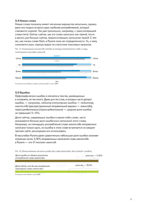 3.4 Новые слова
Новые слова поначалу имеют несколько вариантов написания, однако
рано или поздно остается один наиболее употребляемый, который
становится нормой. Так уже произошло, например, с транслитерацией
слова trend. Сейчас сайтов, где это слово написано как тренд, почти
в десять раз больше сайтов, предпочитающих написание трэнд. С тем
же, как писать слово flash, в Рунете пока нет определенности. То, к чему
склоняется язык, хорошо видно по статистике поисковых запросов.
Рис. 11. Соотношение количества сайтов, на которых встречается слово из пары,
соотношение поисковых запросов
                                                        запросов
тренд                                                                                 трэнд
                                                          сайтов

    тег                                                                               тэг


флеш                                                                                  флэш


бренд                                                                                 брэнд
                                                            50 %
По данным поиска Яндекса, сервиса wordstat.yandex.ru, лето 2009




3.5 Ошибки
Орфографических ошибок и опечаток в текстах, размещенных
в интернете, не так много. Даже для тех слов, в которых часто делают
ошибки, — например, педиатр (популярная ошибка — педиатор),
агентство (распространенный неправильный вариант — агенство),
трансцендентально (трансцедентально) — средняя доля ошибок
не превышает 5—6%.
Доля сайтов, содержащих ошибки в каком-либо слове, часто
оказывается больше доли ошибочных написаний этого слова.
Например, на семнадцать употреблений слова агентство неправильно
написано только одно, но ошибка в этом слове встречается на каждом
третьем сайте, рискнувшем его использовать.
В масштабах Рунета даже сравнительно небольшая доля ошибок означает
огромные числа. 5,78% неправильных написаний слова агентство
в Рунете — это 21 миллион агенств.


Рис. 12. Относительная частота ошибки для слова агентство, доля сайтов с ошибкой
Доля ошибки от общего количества                                            агенство — 5,78%
употреблений слова «агентство»


Доля сайтов, хотя бы раз неправильно                               агенство — 29,5%
написавших слово «агентство»

По данным поиска Яндекса, лето 2009




                                                                                               8
 
