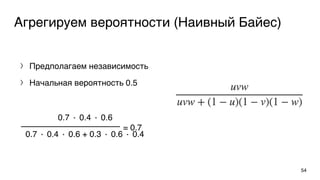 Агрегируем вероятности (Наивный Байес)
〉 Предполагаем независимость
〉 Начальная вероятность 0.5
0.7 · 0.4 · 0.6
0.7 · 0.4 · 0.6 + 0.3 · 0.6 · 0.4
54
= 0.7
 