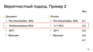 Вероятностный подход. Пример 2
Документ
〉 The Intouchables (EN)
〉 Неприкасаемые (RU)
〉 2011
〉 Франция
Эталон
〉 The Intouchables (EN)
〉 1+1 (RU)
〉 2011
〉 Франция
56
Вес
0.7
0.3
0.6
0.6
0.7
 