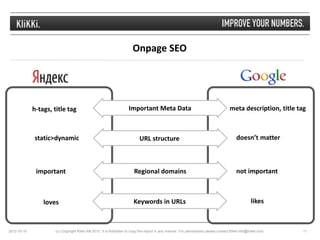 Onpage SEO




             h-tags, title tag                                       Important Meta Data                                              meta description, title tag



             static>dynamic                                                 URL structure                                                 doesn’t matter



              important                                                 Regional domains                                                  not important



                 loves                                                  Keywords in URLs                                                            likes



2012-10-10            (c) Copyright Klikki AB 2010. It is forbidden to copy this report in any manner. For permissions please contact Klikki info@klikki.com.   11
 