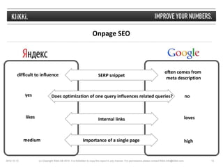 Onpage SEO




                                                                                                                                         often comes from
        difficult to influence                                              SERP snippet
                                                                                                                                          meta description


             yes                Does optimization of one query influences related queries?                                                                     no



             likes                                                          Internal links                                                                 loves



             medium                                          Importance of a single page                                                                   high


2012-10-10           (c) Copyright Klikki AB 2010. It is forbidden to copy this report in any manner. For permissions please contact Klikki info@klikki.com.        12
 