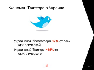 Феномен Твиттера в Украине




  Украинская блогосфера <7% от всей
    кириллической
  Украинский Твиттер >15% от
    кириллического


                                      10
 