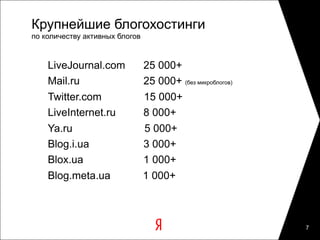 Крупнейшие блогохостинги
по количеству активных блогов



    LiveJournal.com	
           25 000+
    Mail.ru	
     	
            25 000+ (без микроблогов)
    Twitter.com	
               15 000+
    LiveInternet.ru	
           8 000+
    Ya.ru	
                     5 000+
    Blog.i.ua	
   	
            3 000+
    Blox.ua	
     	
            1 000+
    Blog.meta.ua                1 000+



                                                            7
 