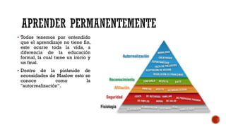▪ Todos tenemos por entendido
que el aprendizaje no tiene fin,
este ocurre toda la vida, a
diferencia de la educación
formal, la cual tiene un inicio y
un final.
▪ Dentro de la pirámide de
necesidades de Maslow esto se
conoce como la
"autorrealización“.
 