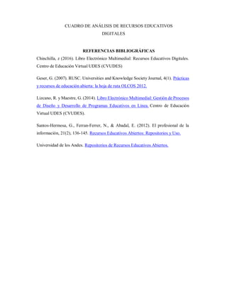 CUADRO DE ANÁLISIS DE RECURSOS EDUCATIVOS
DIGITALES
REFERENCIAS BIBLIOGRÁFICAS
Chinchilla, z (2016). Libro Electrónico Multimedial: Recursos Educativos Digitales.
Centro de Educación Virtual UDES (CVUDES)
Geser, G. (2007). RUSC. Universities and Knowledge Society Journal, 4(1). Prácticas
y recursos de educación abierta: la hoja de ruta OLCOS 2012.
Lizcano, R. y Maestre, G. (2014). Libro Electrónico Multimedial: Gestión de Procesos
de Diseño y Desarrollo de Programas Educativos en Línea. Centro de Educación
Virtual UDES (CVUDES).
Santos-Hermosa, G., Ferran-Ferrer, N., & Abadal, E. (2012). El profesional de la
información, 21(2), 136-145. Recursos Educativos Abiertos: Repositorios y Uso.
Universidad de los Andes. Repositorios de Recursos Educativos Abiertos.
 