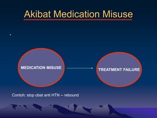 Akibat Medication Misuse
.
MEDICATION MISUSE
TREATMENT FAILURE
Contoh: stop obat anti HTN -- rebound
 
