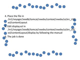 4. Place the file in
   /m1/voyager/xxxdb/tomcat/vwebv/context/vwebv/ui/en_US/
   xsl/contentLayout
5. Edit display.xsl in
   /m1/voyager/xxxdb/tomcat/vwebv/context/vwebv/ui/en_US/
   xsl/contentLayout/display by following the manual
6. The job is done
 