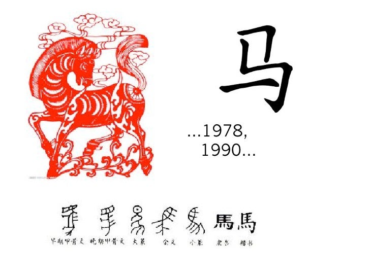 Chinese Horoscope 1991