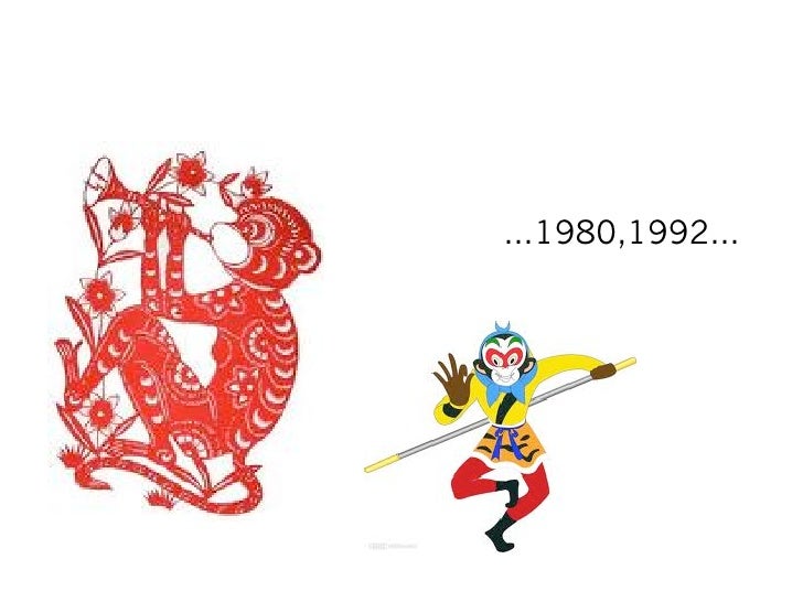 1991 Year Of The Chinese Zodiac
