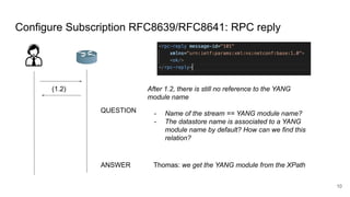 Configure Subscription RFC8639/RFC8641: RPC reply
(1.2) After 1.2, there is still no reference to the YANG
module name
- Name of the stream == YANG module name?
- The datastore name is associated to a YANG
module name by default? How can we find this
relation?
10
QUESTION
ANSWER Thomas: we get the YANG module from the XPath
 