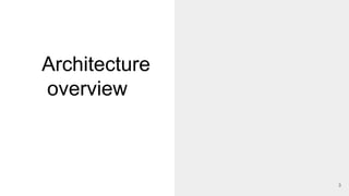 Architecture
overview
3
 