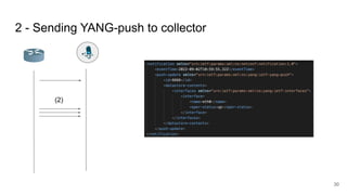 2 - Sending YANG-push to collector
(2)
30
 