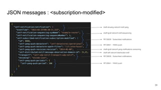 JSON messages : <subscription-modified>
39
draft-tgraf-netconf-notif-sequencing
draft-ahuang-netconf-notif-yang
draft-ietf-netconf-distributed-notif
RFC8639 - Subscribed notifications
RFC8641 - YANG-push
draft-tgraf-netconf-yang-notifications-versioning
RFC8639 - Subscribed notifications
RFC8641 - YANG-push
 