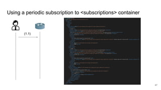 Using a periodic subscription to <subscriptions> container
(1.1)
47
 
