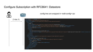 (1-bis.1)
9
Configure Subscription with RFC8641: Datastore
config tree are wrapped in <edit-config> rpc
 