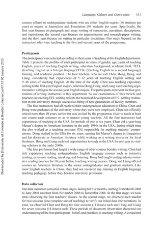 courses offered to undergraduate students who are either English majors (96 students per
year) or majors in Journalism and Translation (96 students per year). Specifically, the
first year focuses on paragraph and essay writing of summaries, narrations, descriptions,
and expositions; the second year focuses on argumentation and research-paper writing;
and the third year focuses on writing in particular disciplines. Our study focused on the
instructors who were teaching in the first and second years of the programme.
Participants
The participants were selected according to their years of teaching at this English department.
Table 1 presents the profiles of each participant in terms of gender, age, years of teaching
English, years of teaching English writing, education background, academic field, TEFL
(teaching English as a foreign language)/TESL (teaching English as a second language)
training, and academic position. The four teachers, who we call Chen, Hong, Dong, and
Liang, collectively had experiences of 5–12 years of teaching English writing and
9–48 years of teaching English. At the time of the study, Chen was teaching expository
writing to the first-year English majors, whereas Dong, Hong, and Liang were teaching argu-
mentative writing to the second-year English majors. The participants represent the four gen-
erations of writing instructors in this department. So our examination of their beliefs and
practices in teaching EFL writing reflects the historical development of EFL writing instruc-
tion in this university through successive hiring of new generations of faculty members.
The four instructors had all received their undergraduate education in China. Chen and
Hong were graduates of the university where they were now employed. Chen had officially
retired more than 10 years earlier but was invited by the programme chair to teach at least
one course each semester so as to mentor young teachers. All the four instructors had
experiences of studying in the USA for periods of one to six years. Chen did a year-long
Master’s degree in American literature in the early 1980s in the USA, during which time
she also worked as a teaching assistant (TA) responsible for marking students’ compo-
sitions. Dong studied in the USA for six years, earning his Master’s degree in Linguistics
and his doctorate in American literature while working as a writing instructor for local
freshmen. Hong and Liang each had opportunities to study in the USA for one year as visit-
ing scholars in the early 2000s.
The four professors had taught a wide range of other courses besides writing. Chen had
rich experience teaching undergraduates English language courses such as intensive
reading, extensive reading, speaking, and listening. Hong had taught undergraduates inten-
sive reading courses for 10 years before teaching writing courses. Dong and Liang offered
courses on American literature to the senior undergraduates and graduate students. Like
most English teachers in China, they had not received any training in English language
teaching pedagogy before they became university professors.
Data collection
Our data collection consisted of two stages, lasting for five months, starting from March 2008
to June 2008 and then from November 2008 to December 2008. In the first stage, we took
turns observing the four teachers’ classes. At the second stage, we observed each teacher
for two sessions (one complete unit of teaching) to verify our initial data interpretations. In
total, we observed Chen and Dong for nine sessions (18 hours) each and Hong and Liang
for seven sessions (14 hours) each. These periods of classroom observation deepened our
understanding of the four participants’ beliefs and practices in teaching writing. As requested
Language, Culture and Curriculum 131
Downloaded
by
[University
of
Colorado
at
Boulder
Libraries]
at
07:15
02
January
2015
 