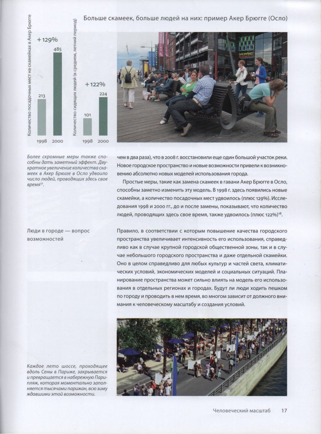 Ян Гейл Города для людей