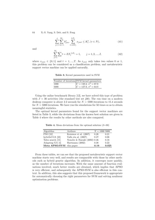 64 X.-S. Yang, S. Deb, and S. Fong
J
j=1
Mj
m=1
kν
jmr
LFj
t=EFj
xjmt ≤ Kν
r , (r ∈ N), (41)
and
Mj
j=1
t = EFj
LFj
= 1, j = 1, 2, ..., J, (42)
where xjmt ∈ {0, 1} and t = 1, ..., T. As xjmt only takes two values 0 or 1,
this problem can be considered as a classiﬁcation problem, and metaheuristic
support vector machine can be applied naturally.
Table 3. Kernel parameters used in SVM
Number of iterations SVM kernel parameters
1000 C = 149.2, σ2
= 67.9
5000 C = 127.9, σ2
= 64.0
Using the online benchmark library [12], we have solved this type of problem
with J = 30 activities (the standard test set j30). The run time on a modern
desktop computer is about 2.2 seconds for N = 1000 iterations to 15.4 seconds
for N = 5000 iterations. We have run the simulations for 50 times so as to obtain
meaningful statistics.
The optimal kernel parameters found for the support vector machines are
listed in Table 3, while the deviations from the known best solution are given in
Table 4 where the results by other methods are also compared.
Table 4. Mean deviations from the optimal solution (J=30)
Algorithm Authors N = 1000 5000
PSO [22] Kemmoe et al. (2007) 0.26 0.21
hybribd GA [23] Valls eta al. (2007) 0.27 0.06
Tabu search [15] Nonobe & Ibaraki (2002) 0.46 0.16
Adapting GA [4] Hartmann (2002) 0.38 0.22
Meta APSO-SVM this paper 0.19 0.025
From these tables, we can see that the proposed metaheuristic support vector
machine starts very well, and results are comparable with those by other meth-
ods such as hybrid genetic algorithm. In addition, it converges more quickly,
as the number of iterations increases. With the same amount of function eval-
uations involved, much better results are obtained, which implies that APSO
is very eﬃcient, and subsequently the APSO-SVM is also eﬃcient in this con-
text. In addition, this also suggests that this proposed framework is appropriate
for automatically choosing the right parameters for SVM and solving nonlinear
optimization problems.
 