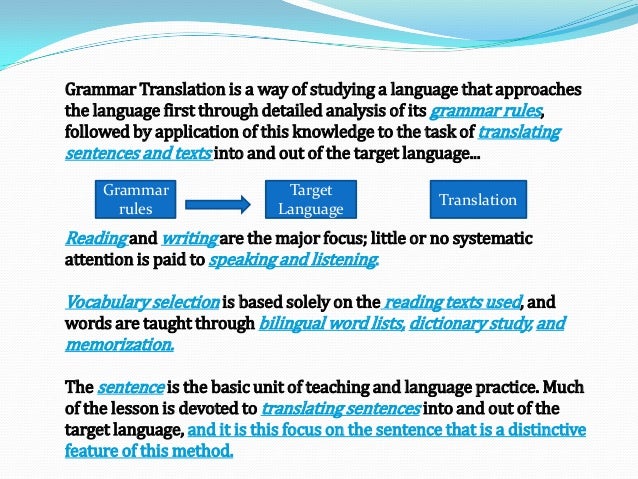 Grammar Translation Method