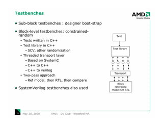 Testbenches

 Sub-block testbenches : designer boot-strap

 Block-level testbenches: constrained-
 random                                                Test
     Tests written in C++
     Test library in C++
                                                    Test library
      – SCV, other randomization
     Threaded transport layer
      – Based on SystemC
      – C++ to C++
      – C++ to verilog
                                                     Transport
     Two-pass approach
      – Ref model, then RTL, then compare
                                                       Block
                                                     reference
 SystemVerilog testbenches also used                model OR RTL




35   May 30, 2008    AMD:   DV Club - Westford MA
 