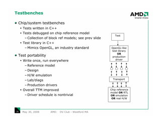 Testbenches

 Chip/system testbenches
     Tests written in C++
     Tests debugged on chip reference model
                                                            Test
      – Collection of block ref models; see prev slide
     Test library in C++
      – Mimics OpenGL, an industry standard              OpenGL-like
                                                         test library
                                                             OR
 Test portability                                         production
     Write once, run everywhere                             driver

      – Reference model
      – Design
      – H/W emulation
      – Lab/diags                                          Transport

      – Production drivers
     Overall TTM improved                                Chip reference
                                                         model OR RTL
      – Driver schedule is nontrivial                    OR emulation
                                                          OR real H/W




36   May 30, 2008     AMD:   DV Club - Westford MA
 