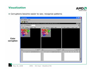 Visualization

  Corruptions become easier to see; recognize patterns




  Color
corruption




 40   May 30, 2008   AMD:   DV Club - Westford MA
 