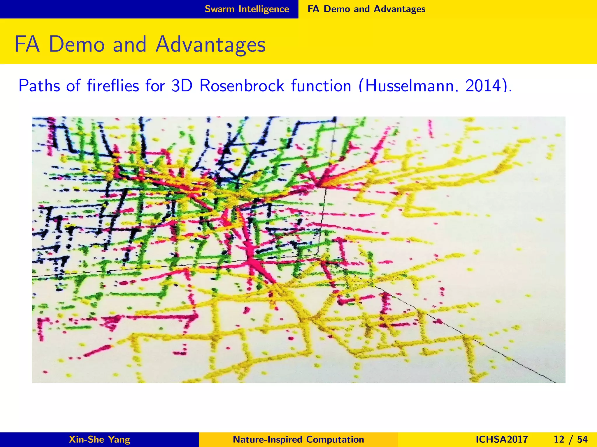 Swarm Intelligence FA Demo and Advantages
FA Demo and Advantages
Paths of ﬁreﬂies for 3D Rosenbrock function (Husselmann, 2014).
Xin-She Yang Nature-Inspired Computation ICHSA2017 12 / 54
 