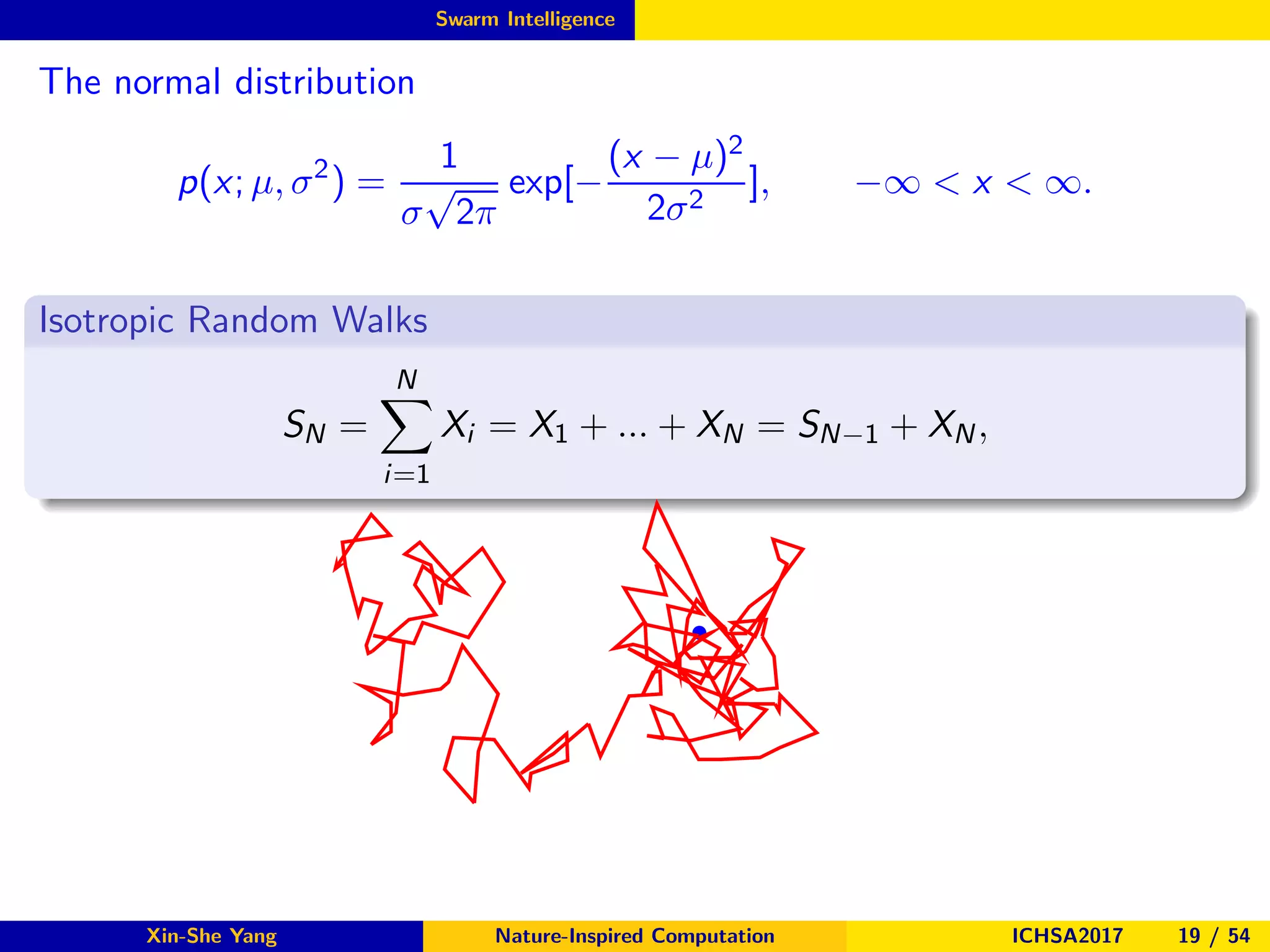 Swarm Intelligence
The normal distribution
p(x; µ, σ2
) =
1
σ
√
2π
exp[−
(x − µ)2
2σ2
], −∞ < x < ∞.
Isotropic Random Walks
SN =
N
i=1
Xi = X1 + ... + XN = SN−1 + XN,
s
Xin-She Yang Nature-Inspired Computation ICHSA2017 19 / 54
 