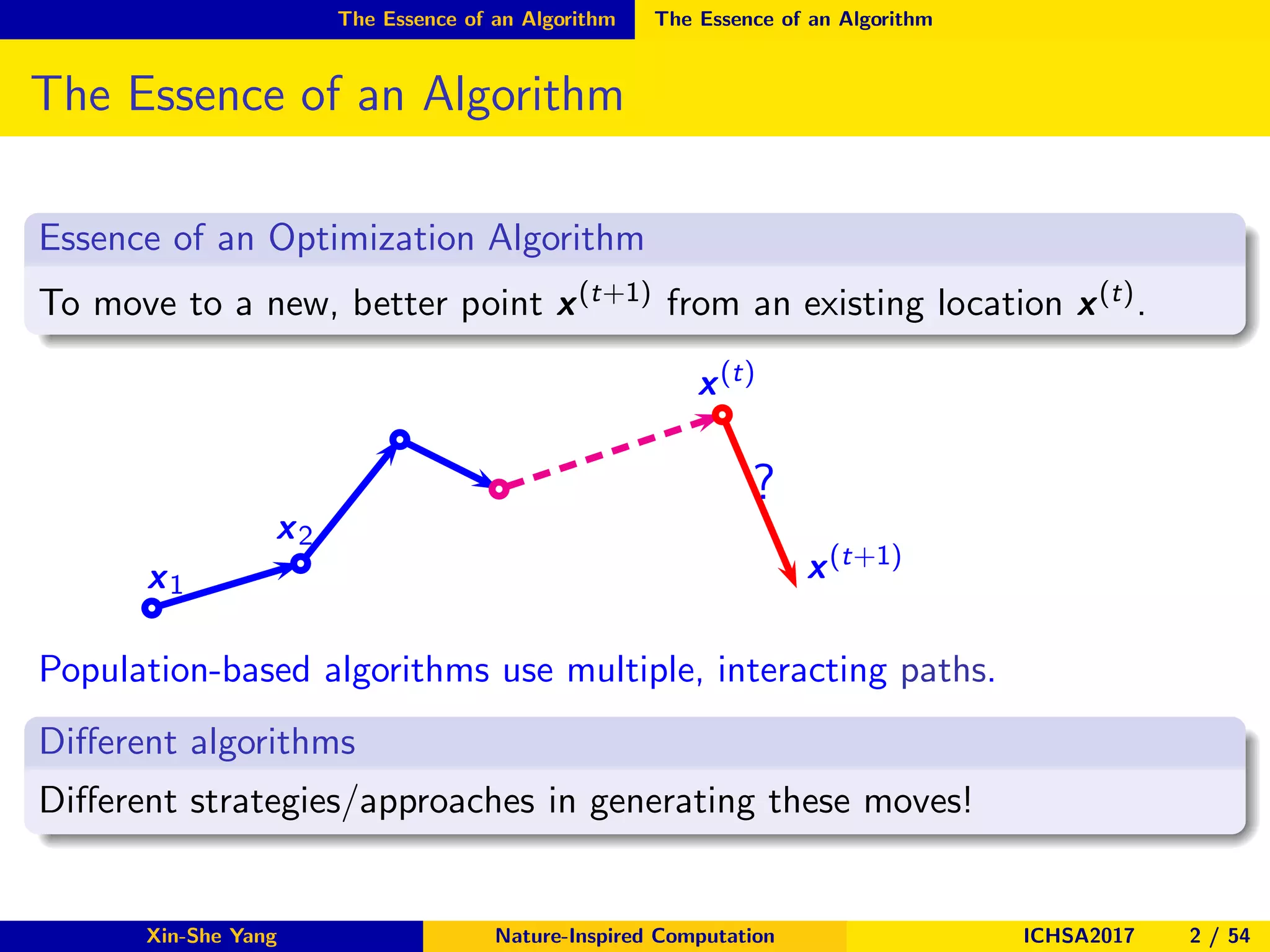 The Essence of an Algorithm The Essence of an Algorithm
The Essence of an Algorithm
Essence of an Optimization Algorithm
To move to a new, better point x(t+1) from an existing location x(t).
x1
x2
x(t)
x(t+1)
?
Population-based algorithms use multiple, interacting paths.
Diﬀerent algorithms
Diﬀerent strategies/approaches in generating these moves!
Xin-She Yang Nature-Inspired Computation ICHSA2017 2 / 54
 