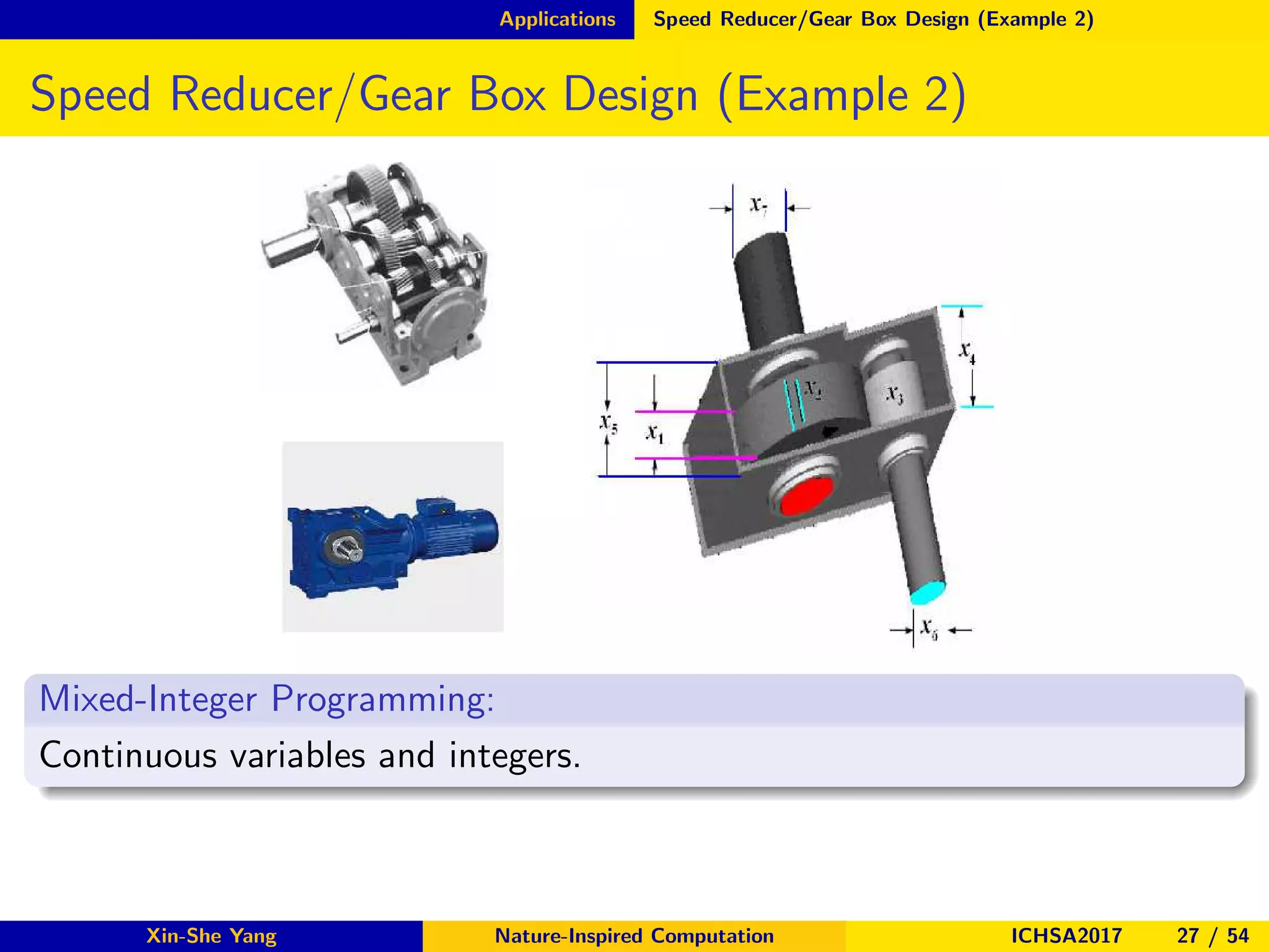 Applications Speed Reducer/Gear Box Design (Example 2)
Speed Reducer/Gear Box Design (Example 2)
Mixed-Integer Programming:
Continuous variables and integers.
Xin-She Yang Nature-Inspired Computation ICHSA2017 27 / 54
 