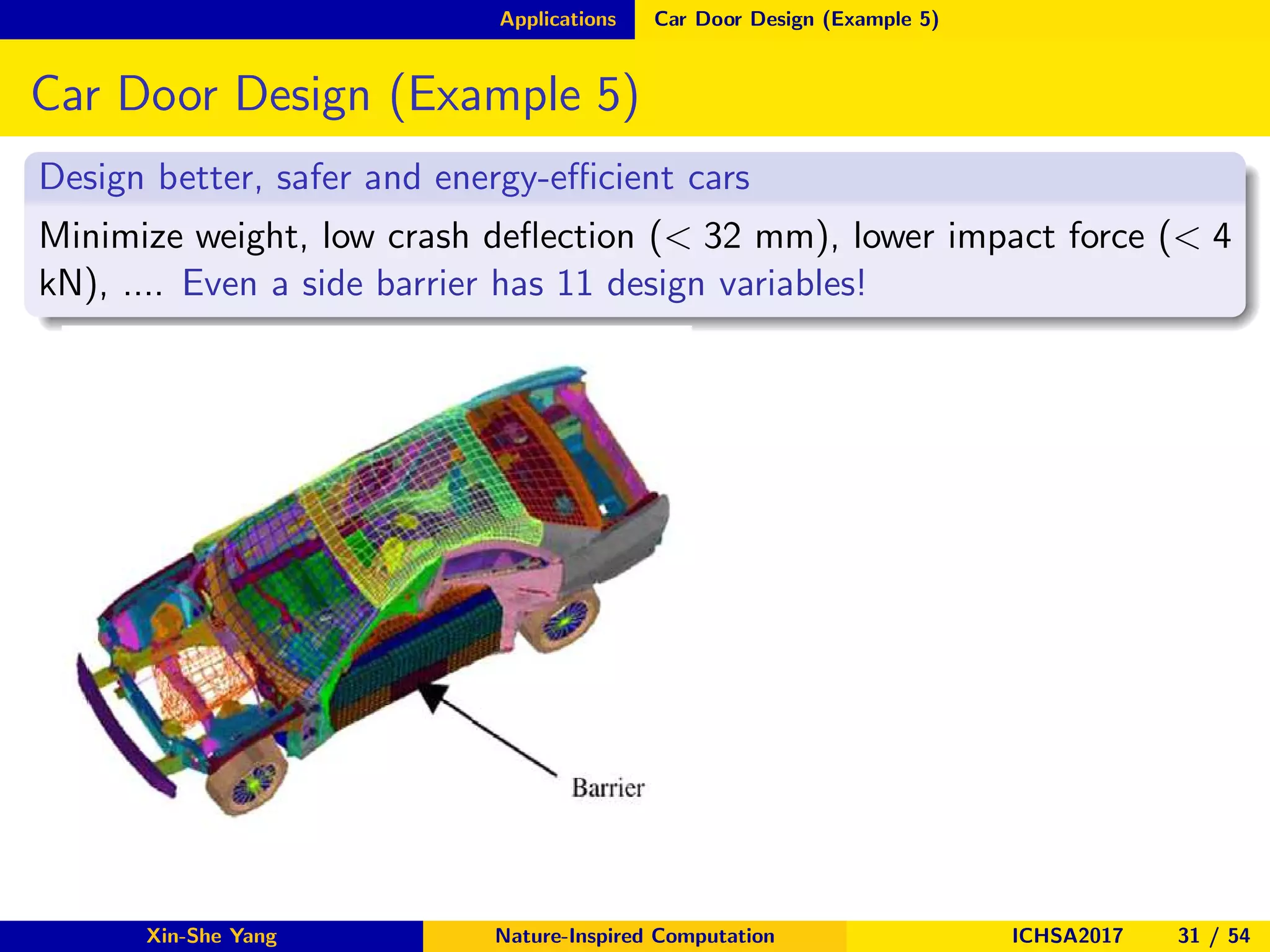 Applications Car Door Design (Example 5)
Car Door Design (Example 5)
Design better, safer and energy-eﬃcient cars
Minimize weight, low crash deﬂection (< 32 mm), lower impact force (< 4
kN), .... Even a side barrier has 11 design variables!
Xin-She Yang Nature-Inspired Computation ICHSA2017 31 / 54
 