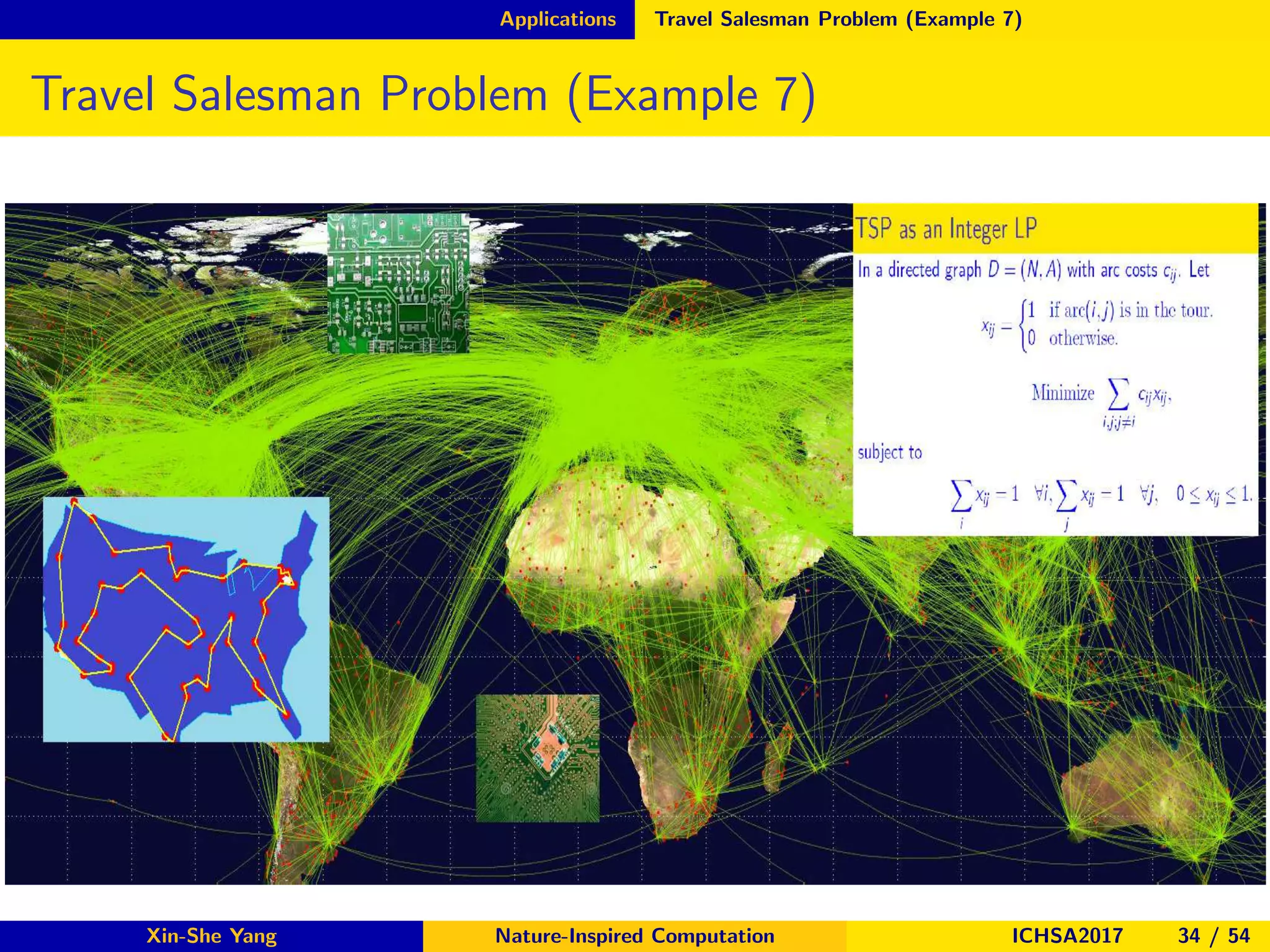 Applications Travel Salesman Problem (Example 7)
Travel Salesman Problem (Example 7)
Xin-She Yang Nature-Inspired Computation ICHSA2017 34 / 54
 